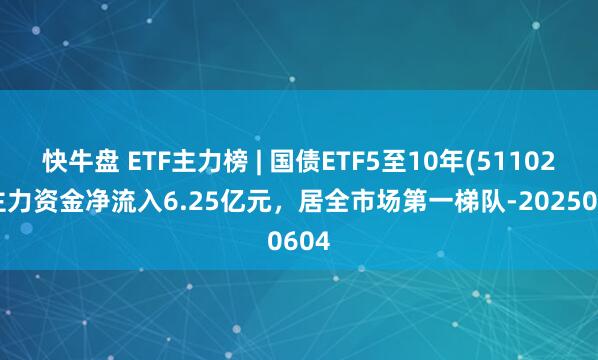 快牛盘 ETF主力榜 | 国债ETF5至10年(511020)主力资金净流入6.25亿元，居全市场第一梯队-20250604